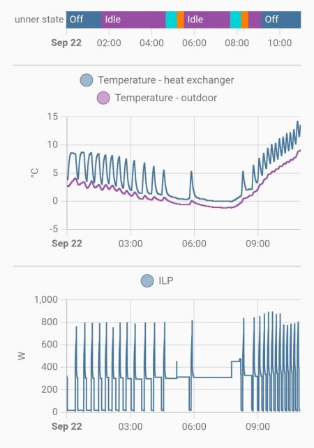 Screenshot_20240923_180524_Home Assistant.jpg