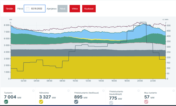Näyttökuva 2024-10-02 075625.png