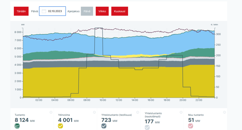 Näyttökuva 2024-10-02 075605.png