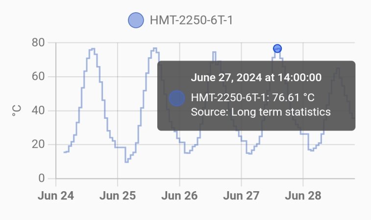 Screenshot_20241020_181508_Home Assistant.jpg