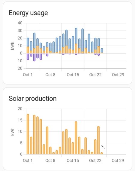 Screenshot_20241024_110910_Home Assistant.jpg