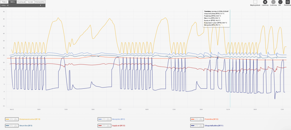 Näyttökuva 2024-12-04 125735.png