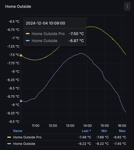 Screenshot 2024-12-05 at 9.33.44.png