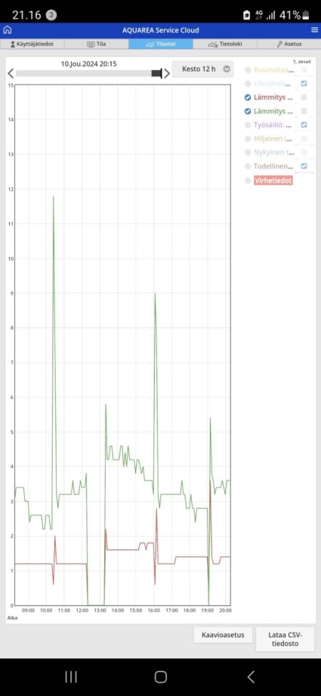 Screenshot_20241210_211647_Samsung Internet.jpg