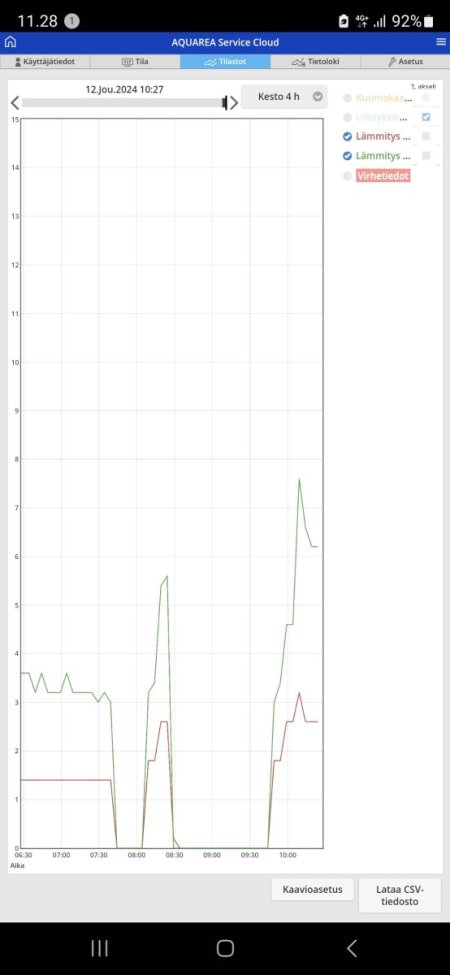 Screenshot_20241212_112809_Samsung Internet.jpg