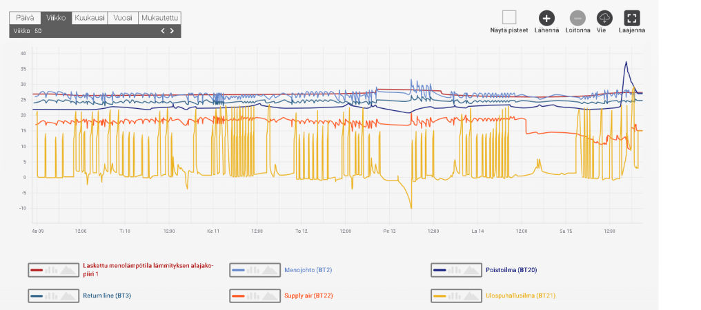 Näyttökuva 2024-12-16 151632.png