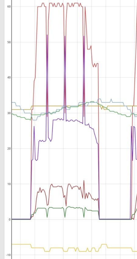 Ennen säätöjä.jpg
