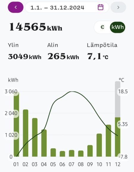 Screenshot_20250101_081356_OmaLumme.jpg