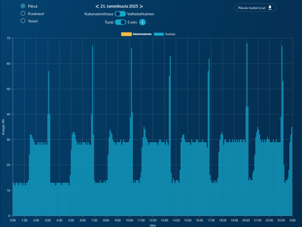 Screenshot 2025-01-23 at 8.42.15.png