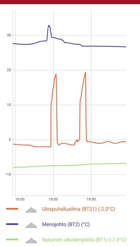 Screenshot_20250126_210938_myUplink.jpg