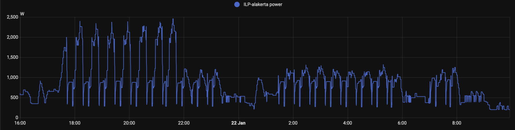 Screenshot 2025-02-14 at 20.50.47.png