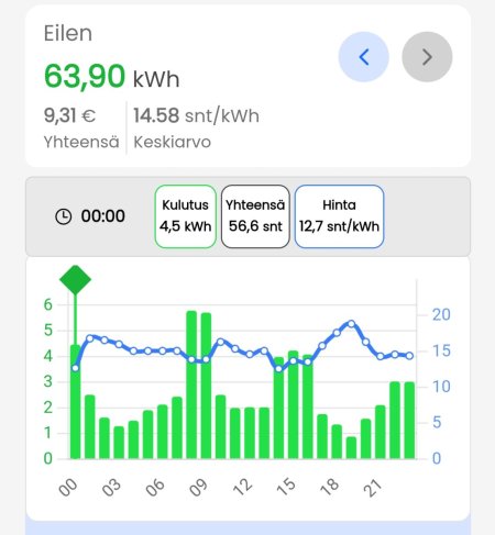 Screenshot_2025-02-17-09-59-02-28_b795307a4ba8e5abf398dca9242b01a3.jpg Screenshot_2025-02-17-09-59-02-28_b795307a4ba8e5abf398dca9242b01a3.jpg