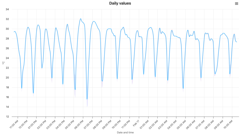 Screenshot 2025-02-17 at 10.34.02.png