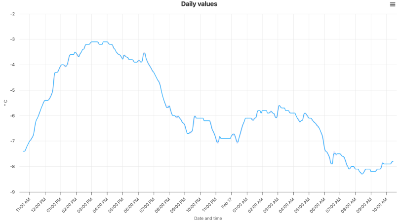 Screenshot 2025-02-17 at 10.34.10.png