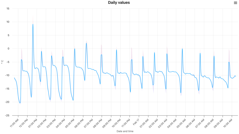 Screenshot 2025-02-17 at 10.34.18.png