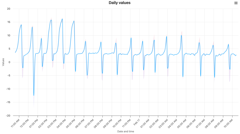 Screenshot 2025-02-17 at 10.34.33.png