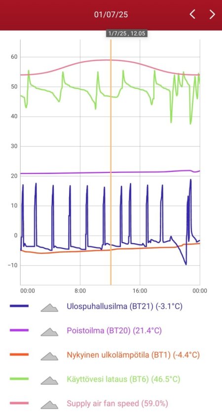 Screenshot_20250221_012427_myUplink.jpg