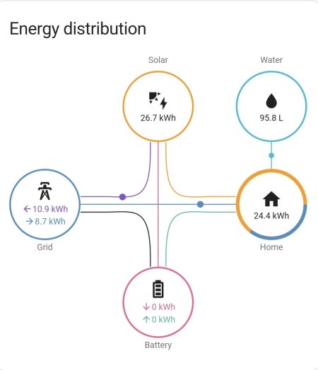 Screenshot_20250321_204117_Home Assistant.jpg