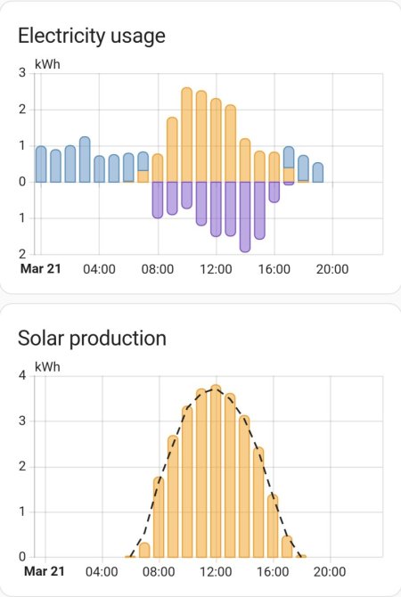Screenshot_20250321_204043_Home Assistant.jpg