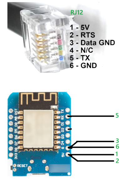 HAN LG-E360 D1 Mini.png
