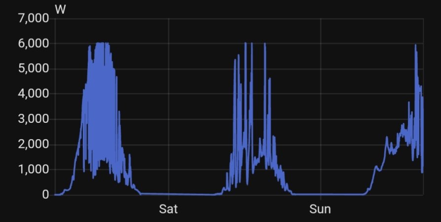 Screenshot_20250406_161520_Home Assistant.jpg
