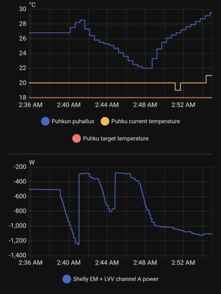 Screenshot_20250407_210715_Home Assistant.jpg Screenshot_20250407_210715_Home Assistant.jpg