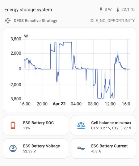 Screenshot_20250422_164212_Home Assistant.jpg