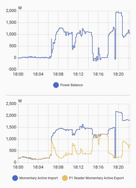Screenshot_20250429_182237_Home Assistant.jpg