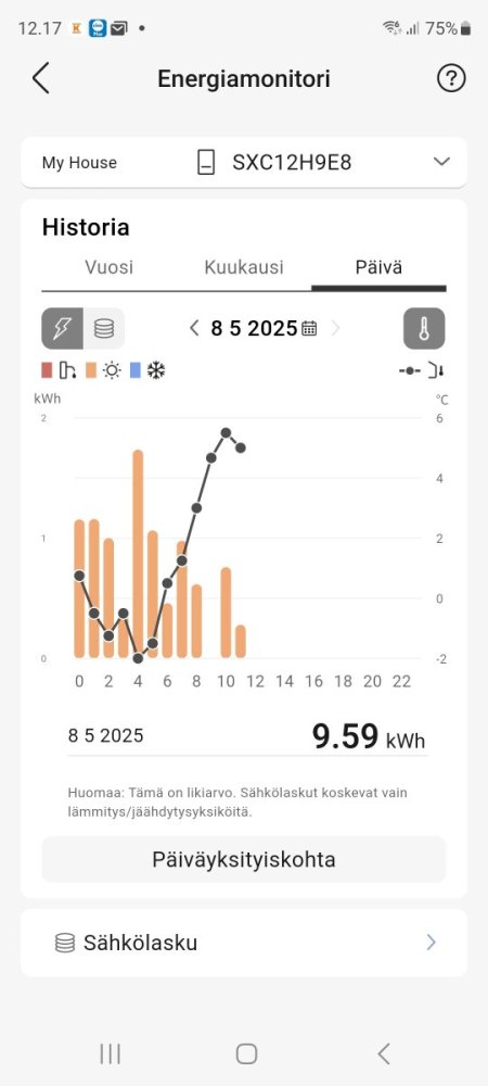 Screenshot_20250508_121741_Comfort Cloud.jpg