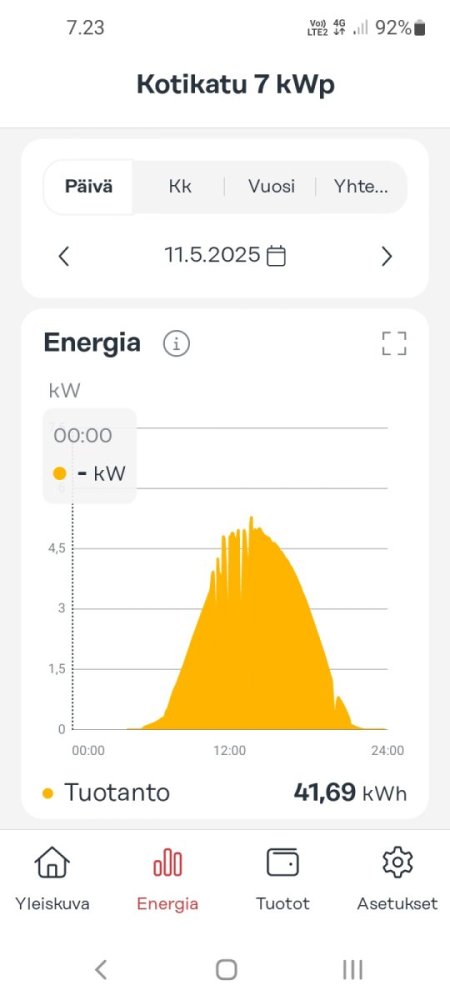Screenshot_20250512-072312_Solarweb.jpg