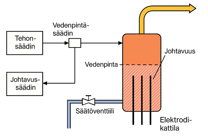 KATTILA.png
