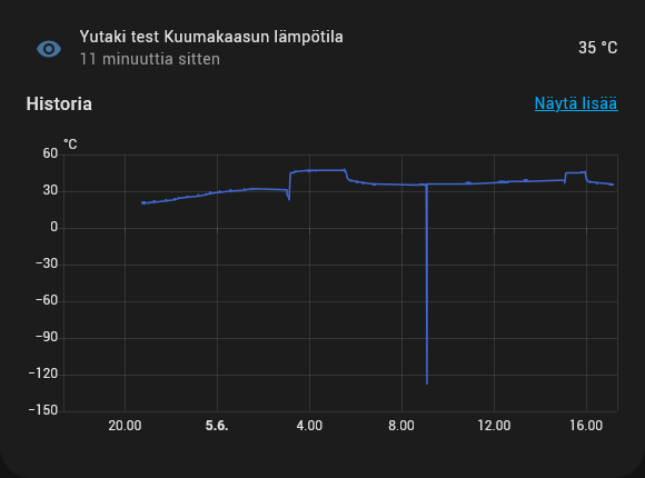 Screenshot 2025-06-05 at 17-21-54 Yleisnäkymä – Home Assistant.png