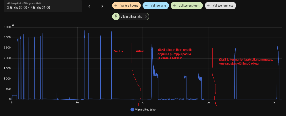 Screenshot 2025-06-07 at 03-08-47 Historia – Home Assistant.png