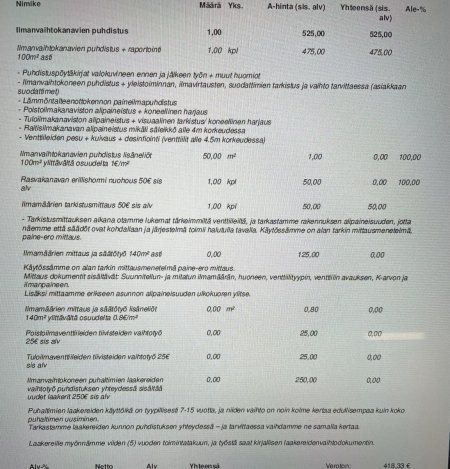 IV kanavien nuohous.jpg