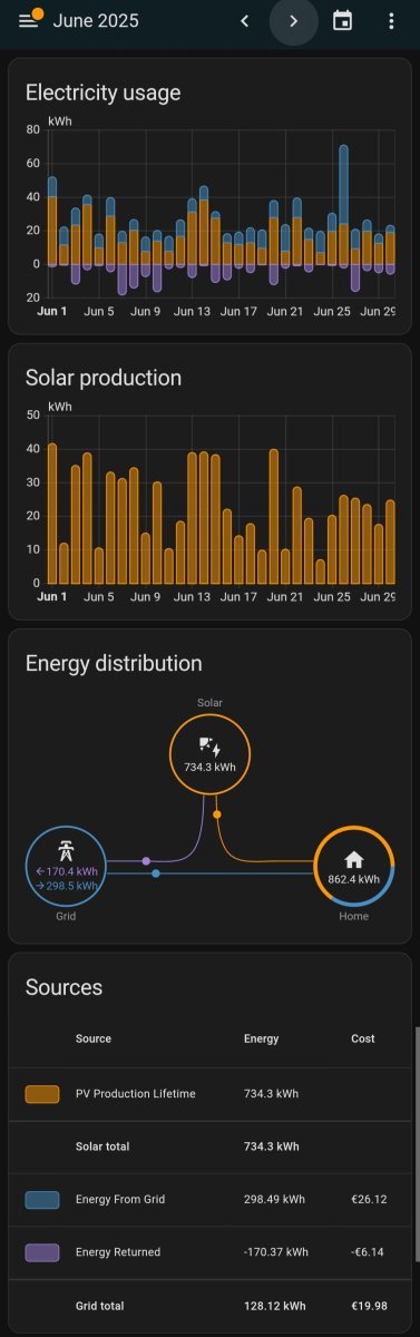 Screenshot_20250702_064506_Home Assistant.jpg