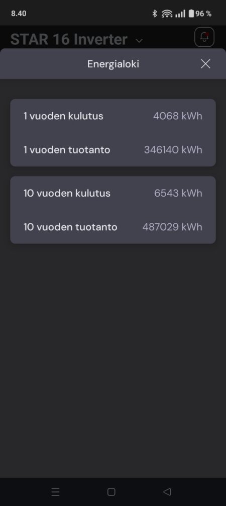 Screenshot_2025-07-02-08-40-44-04_97d2da0217864af787b25dc6a3e2f222.jpg Screenshot_2025-07-02-08-40-44-04_97d2da0217864af787b25dc6a3e2f222.jpg