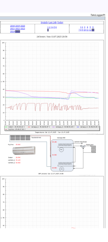 Screenshot_20250713-205946.png