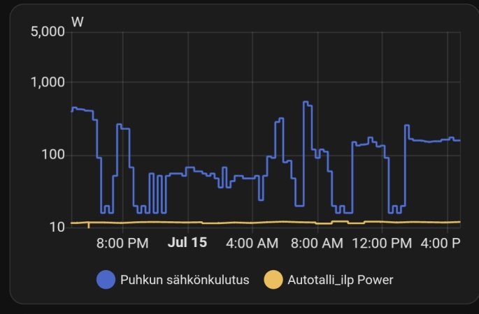 Screenshot_20250715_165008_Home Assistant.jpg