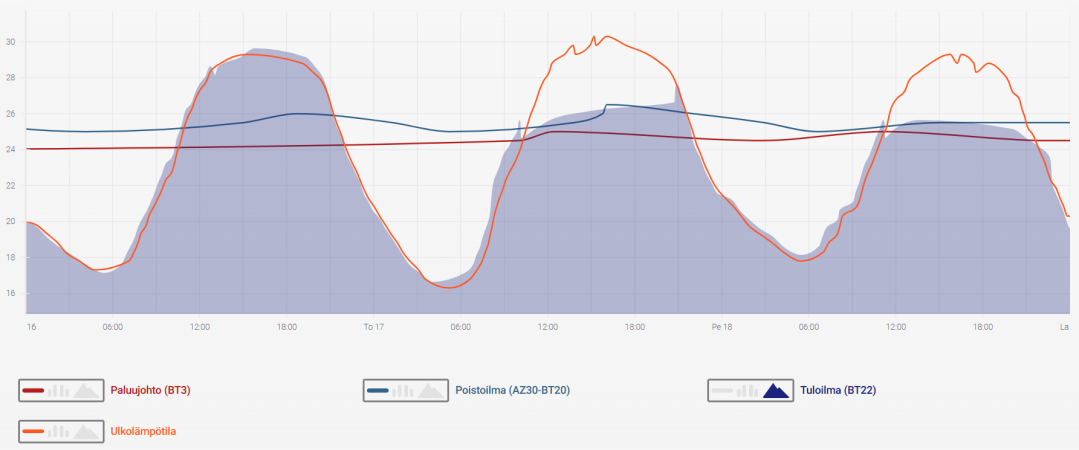 Greenshot 2025-07-21 081757.png