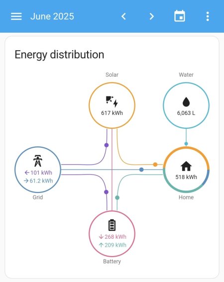 Screenshot_20250726_105912_Home Assistant.jpg