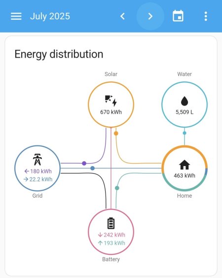 Screenshot_20250726_105922_Home Assistant.jpg