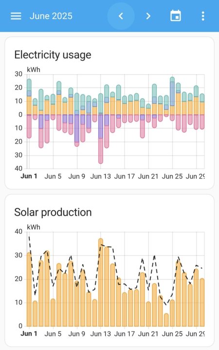 Screenshot_20250726_105950_Home Assistant.jpg