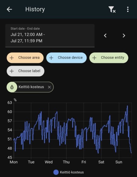 Screenshot_20250727_172448_Home Assistant.jpg