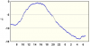 observations_2829_4_fi.png
