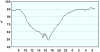 observations_2829_13_fi.png