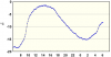 observations_2829_4_fi.png