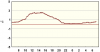 observations_2829_4_fi.png