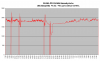 FD35 lämpötehot +0.5 - +4.png