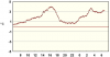 observations_2829_4_fi.png