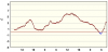 observations-101130-4-fi.png
